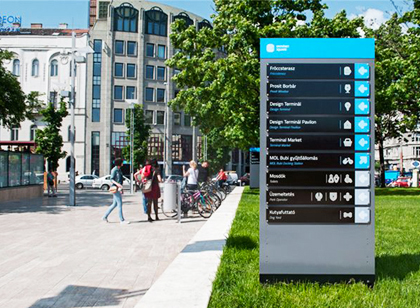 導(dǎo)標(biāo)識(shí)標(biāo)牌如何系統(tǒng)分類，包含哪些？