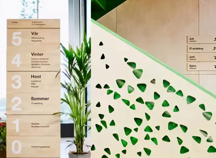 辦公空間研究 創(chuàng)建人文關(guān)懷的寫(xiě)字樓標(biāo)識(shí)導(dǎo)視系統(tǒng)